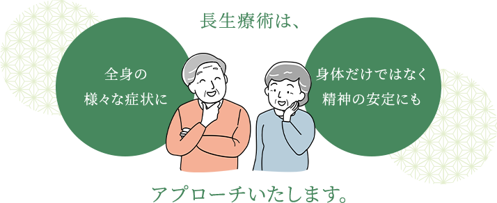 全身の様々な症状に 身体だけではなく精神の安定にも 長生療術は、アプローチいたします。